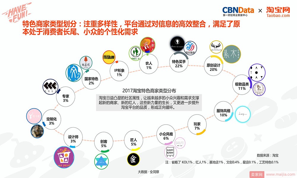 shopnc二次开发_开发次元世界TXT下载_开发次元世界笔趣阁