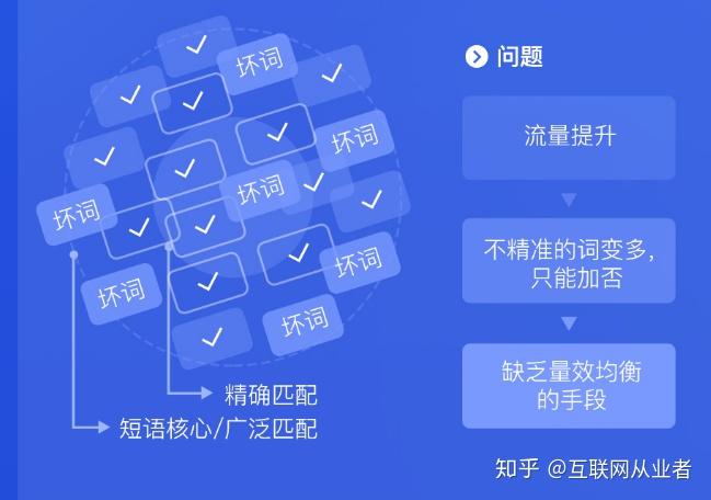 语义搜索软件_语义搜索软件下载_语义搜索软件有哪些