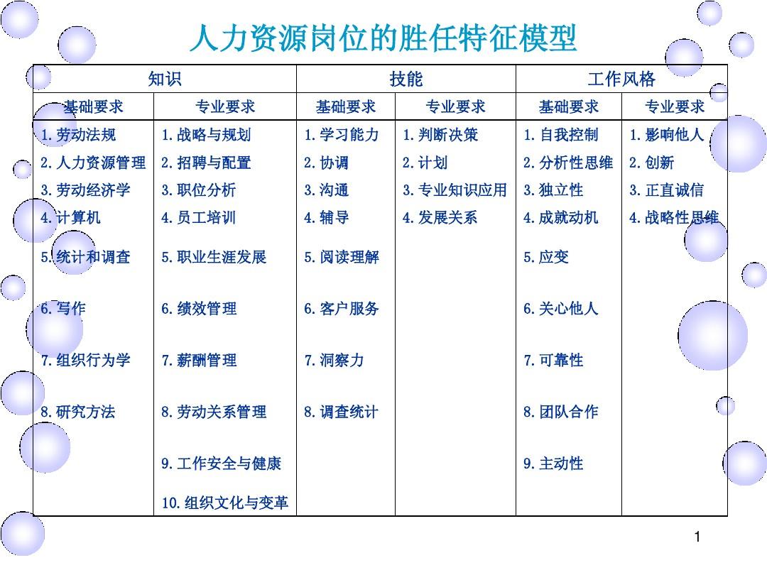乐至人力资源招聘信息_乐至人事考试网首页_乐至人社局招聘