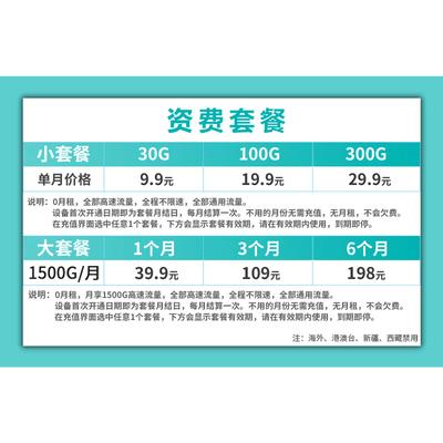 网络购物商城开题报告_购物网站开题报告_网上商城购物系统开题报告