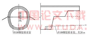 富水地段浅埋暗挖地铁隧道施工技术研究