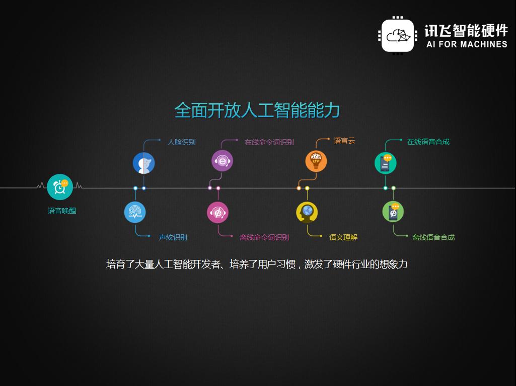 qt windows linux通用_qt windows linux通用_qt windows linux通用