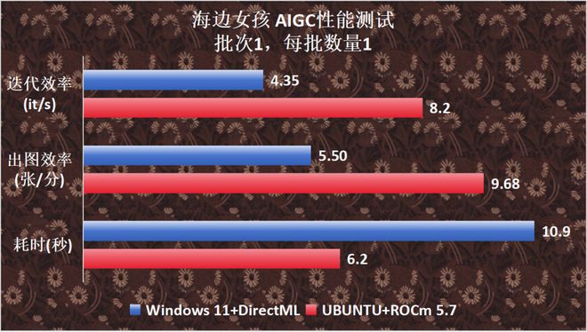 windows 7 home basic x64_windows 7 home basic x64_windows 7 home basic x64