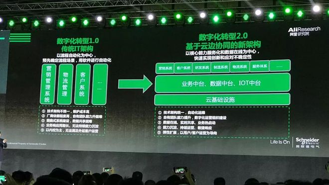 shopnc页面修改_页面修改器_页面修改app