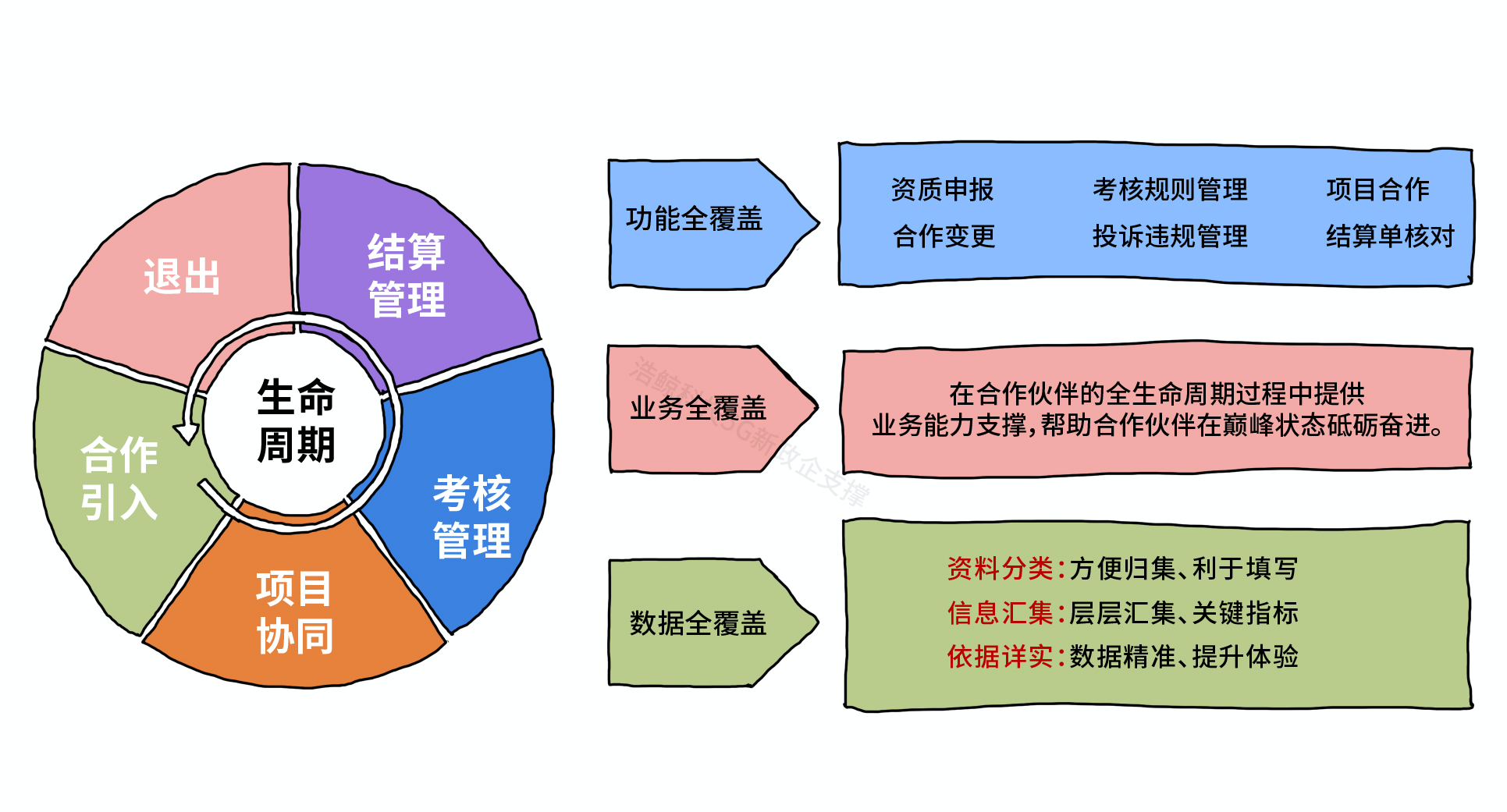 iphone营运商怎么改名字_iphone改运营商_iphone如何更改运营商