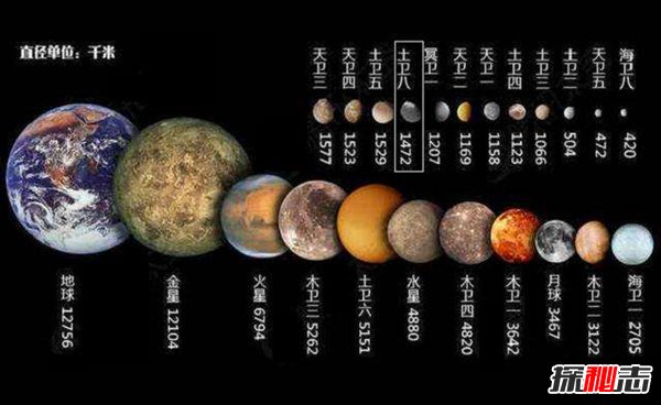 多用户商城千米_商城用户协议_商城用户的作用