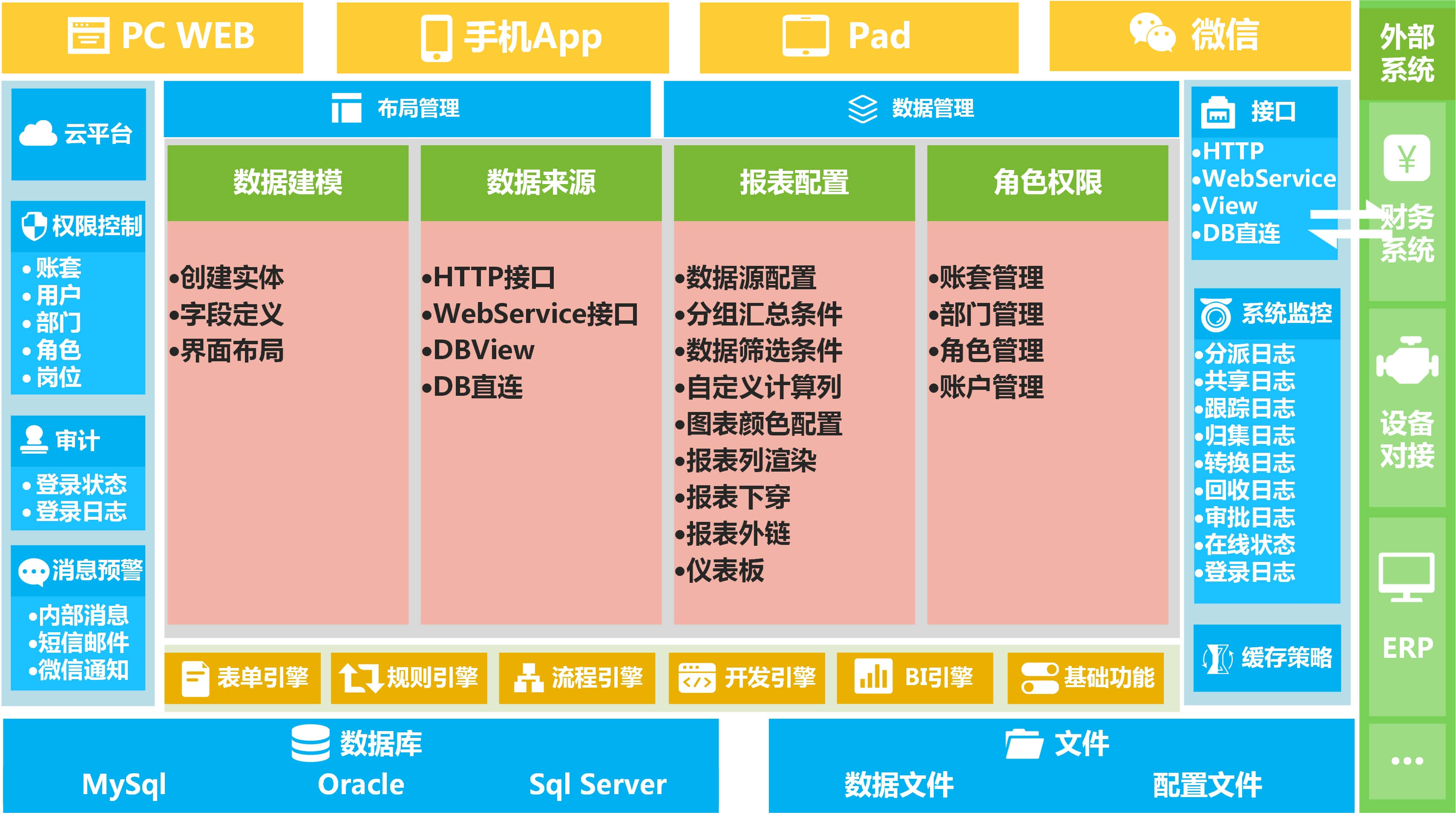 智能云手机客户端下载_智能云app官方下载_云智能app下载安装