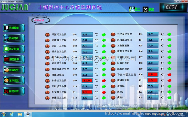 温度监控报警_温度监控报警系统_监控室温度