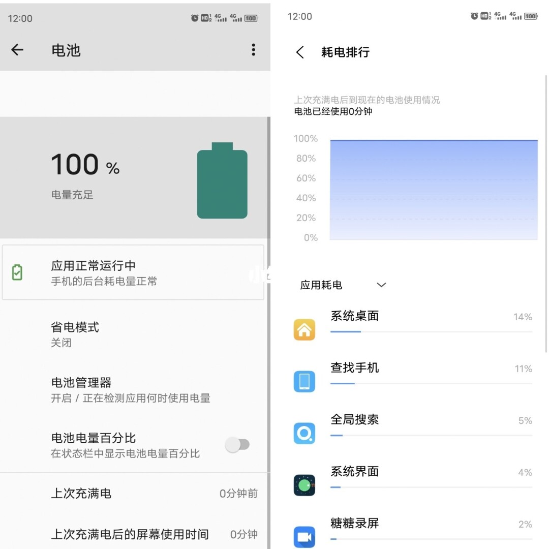 miui8网络位置服务耗电_miui8.5.2.0耗电_耗电量