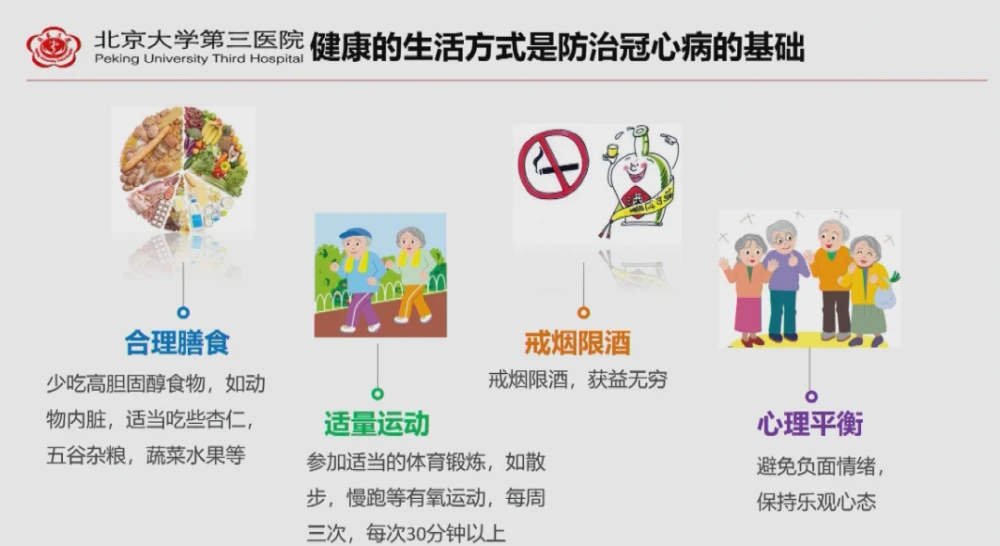冠心病及护理ppt_护理冠心病患者的心得体会_护理冠心病情景剧剧本
