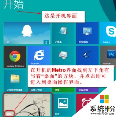 win8.1桌面图标消失_win8界面图标没了_win8图标不见了