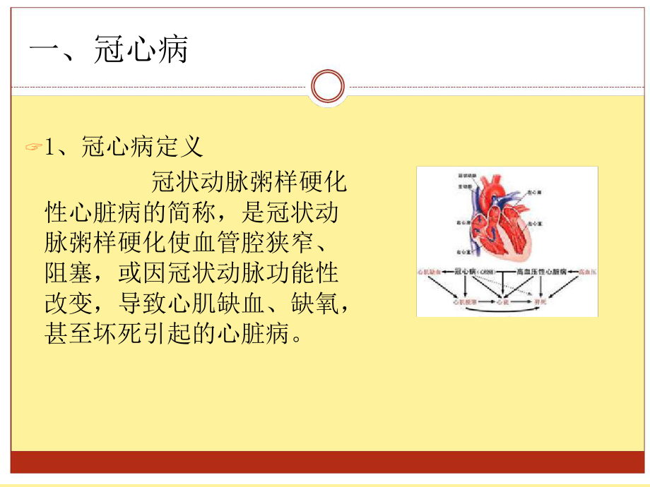 冠心病护理措施_护理冠心病措施不包括_冠心病护理要点及护理措施