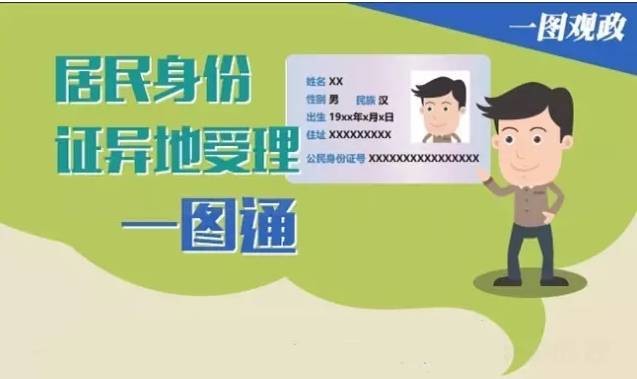 全国户籍信息联网了吗_户籍联网全国信息怎么填_户籍信息全国联网