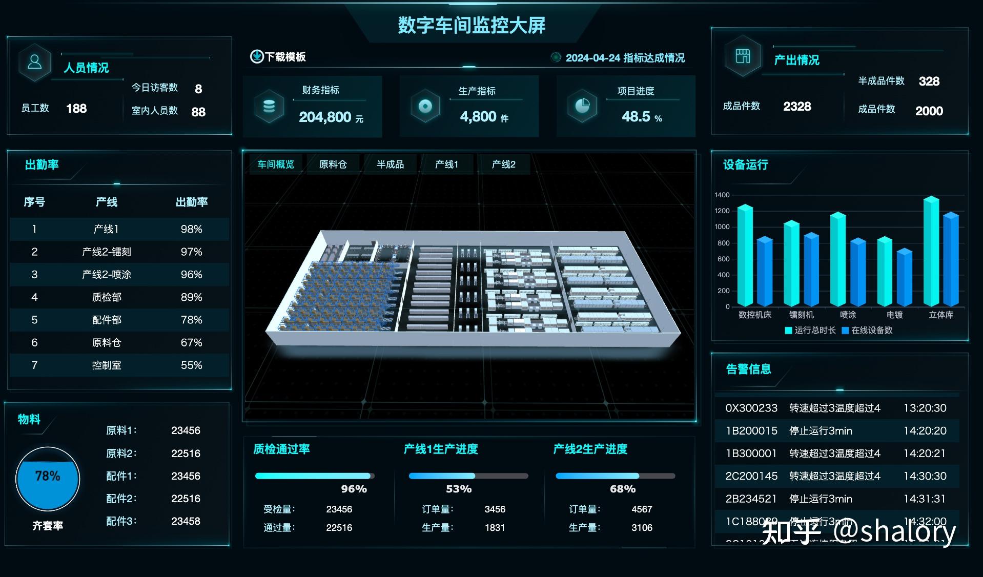 cycle.js入门_vis.js入门_js快速入门