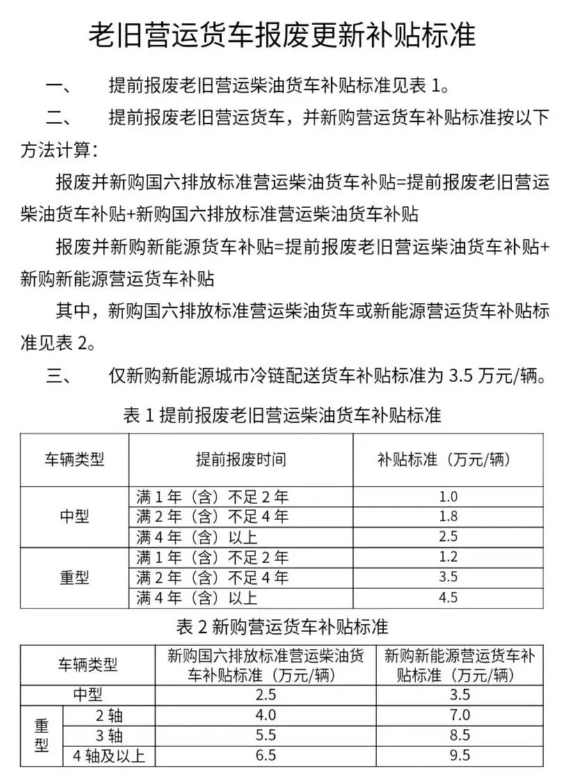 换设备、换车、换家电……12个领域更新换新细则全面出台！