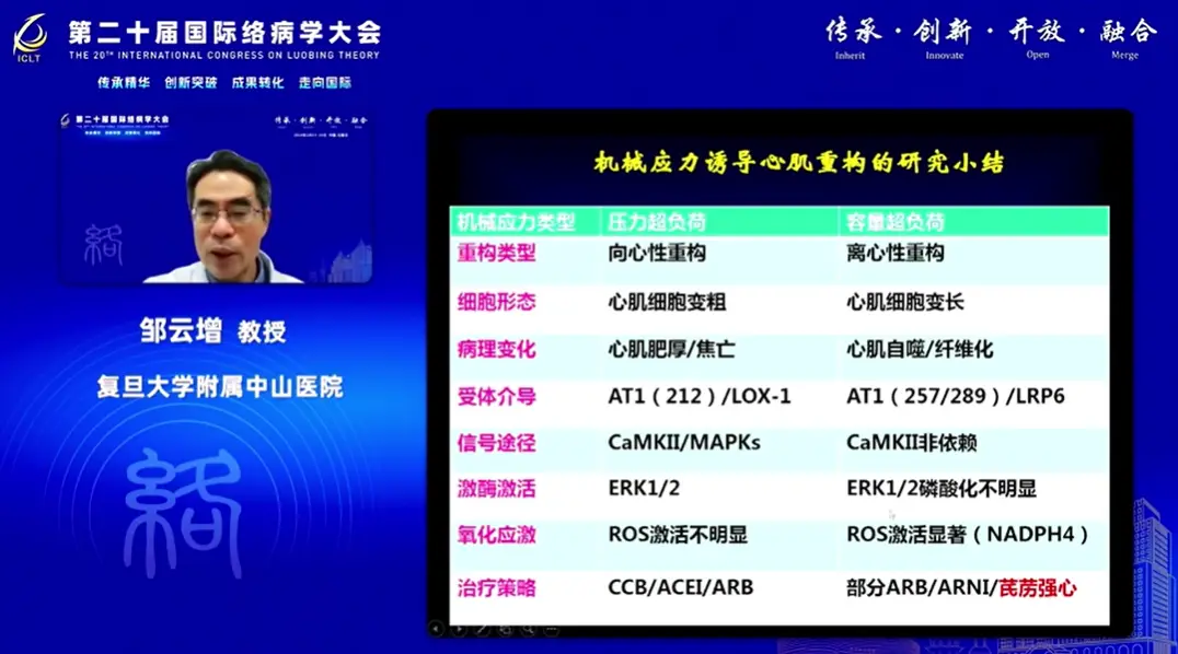 蛋白症肺沉积严重吗_肺蛋白质沉积症能活多久_肺蛋白沉积症