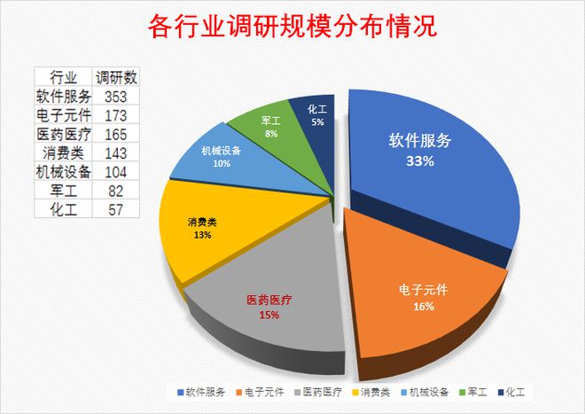 泰能管理系统_泰能软件操作流程_泰能软件官网