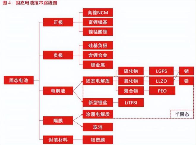 ecos框架_ecos 驱动_ecos框架