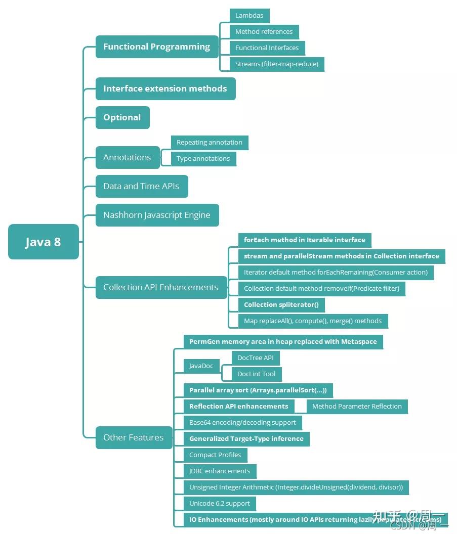 php implode tab_php implode tab_php implode tab