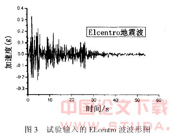 大断面地下结构抗震模型试验