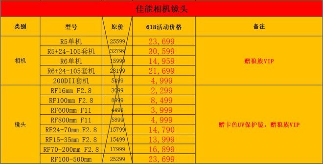 android获取手机型号_android 读取手机型号_app读取手机型号