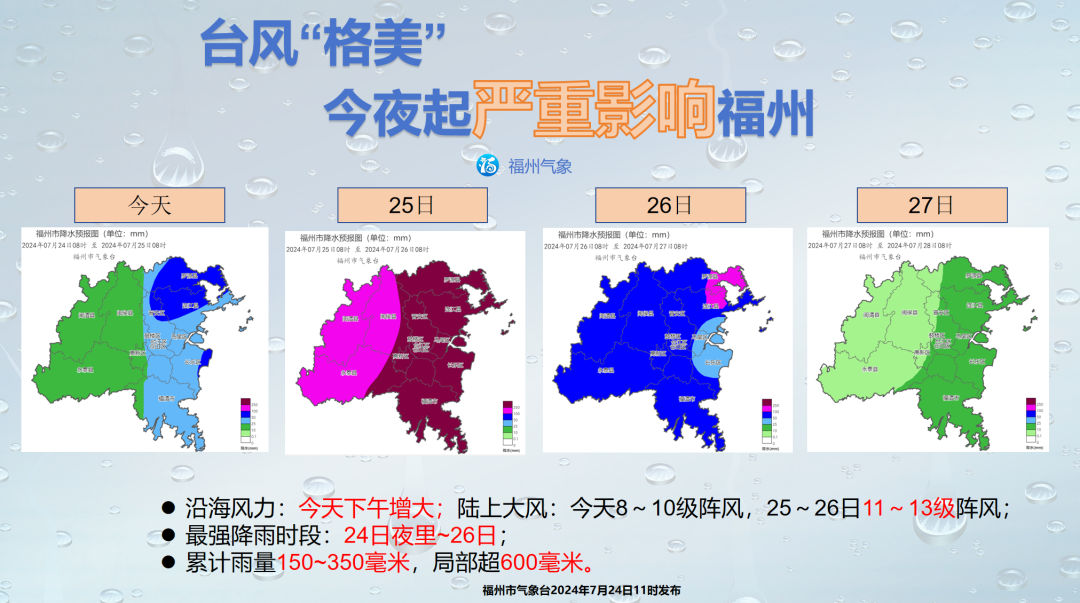 特大暴雨！今夜起台风“格美”将严重影响福州！