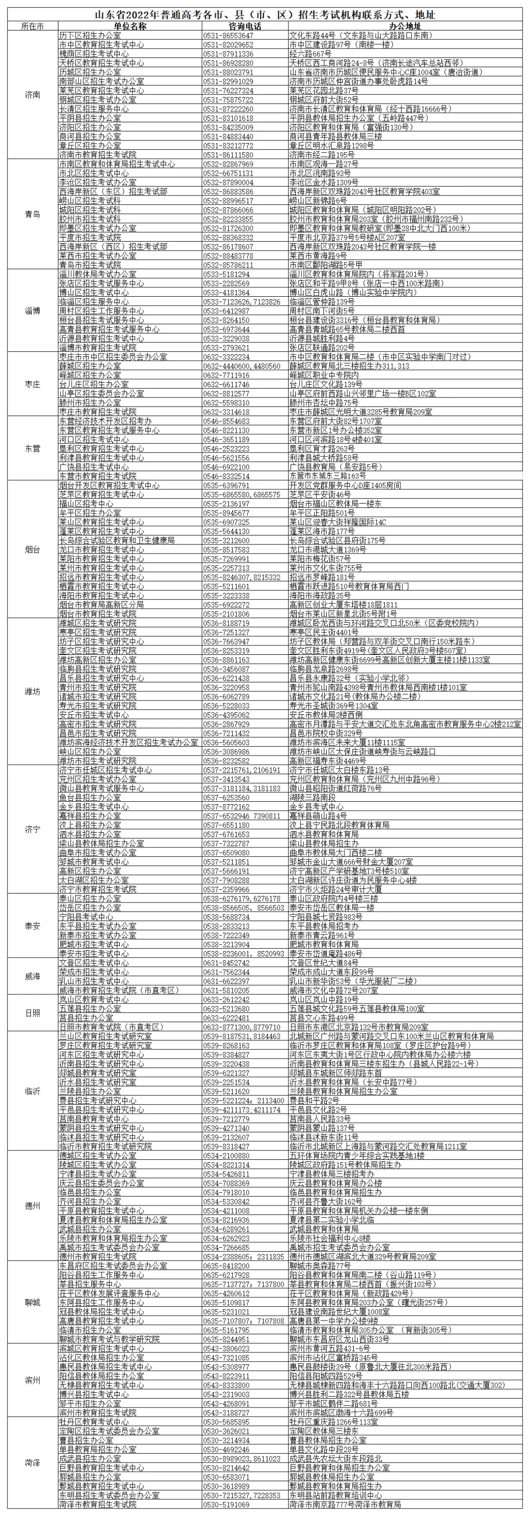 身份证号码大全16岁男_真份证号码大全_证号码大全身份证