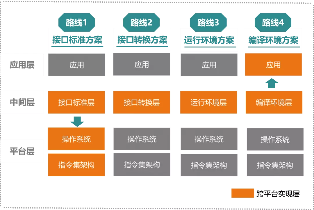 绿色的文件名如何破解_文件恢复绿色_re文件恢复绿色