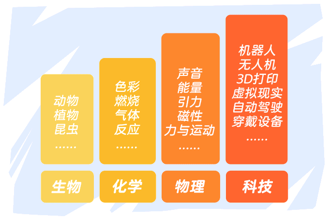 导航型接收机_导航接收机型号查询_导航接收机型号怎么看
