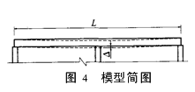 地铁施工下穿建筑物沉降控制标准研究