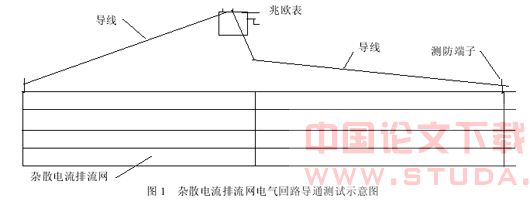 地铁杂散电流监测系统的构成及其施工方法