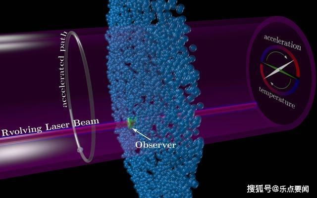 接收器工作的条件_接收器的原理_dtmf接收器的工作原理