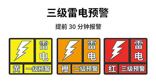 关掉警报_怎么关安全警报_如何关闭安全警报
