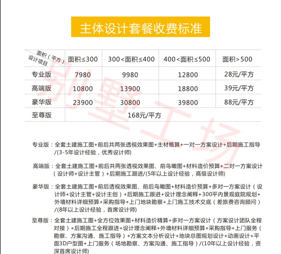 主体设计套餐收费标准 主体设计套餐收费标准