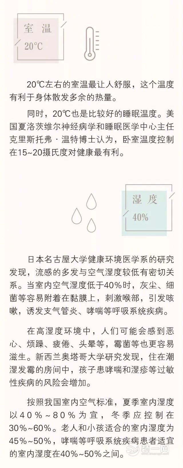 最佳房间的6大黄金标准