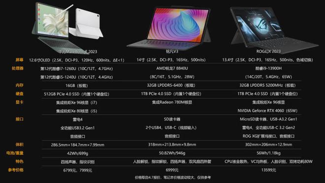 nexus7哪个版本流畅_流畅版本的抖音_nexus7最新版本