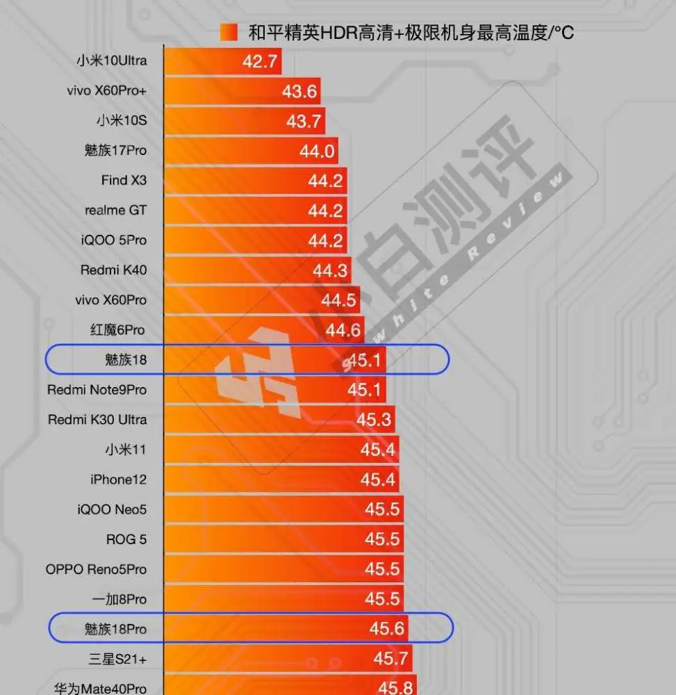 下载手机省电王_手机省电模式下载_手机省电宝下载