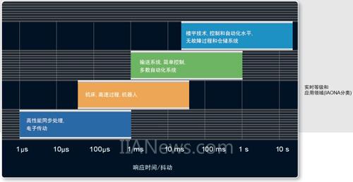 nuke怎么输出序列帧_序列帧输出尺寸_nuke序列帧输出格式