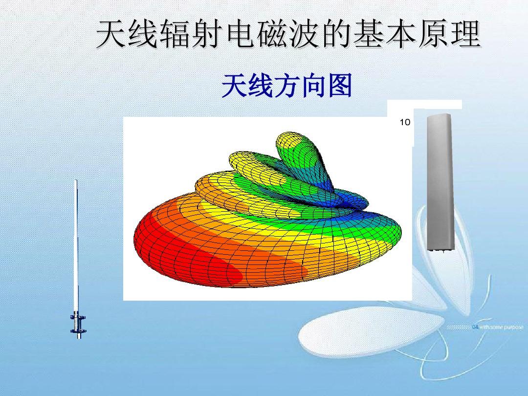 天线的工作原理_天线原理工作原理图解_天线原理工作图