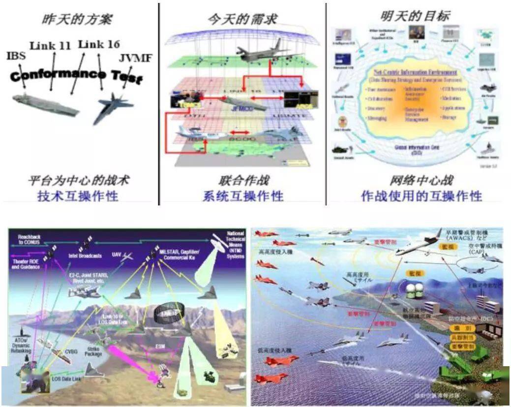雷达分析设计系统包括_雷达系统分析与设计_雷达系统分析与建模.pdf