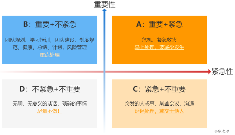 污染源治理工作方案_污染源 工作计划_污染源计划工作总结报告