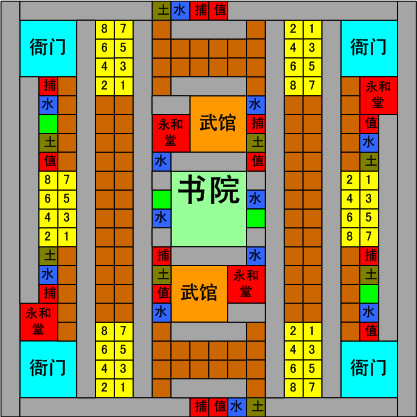 帝国模板_帝国模板教程_帝国视频教学