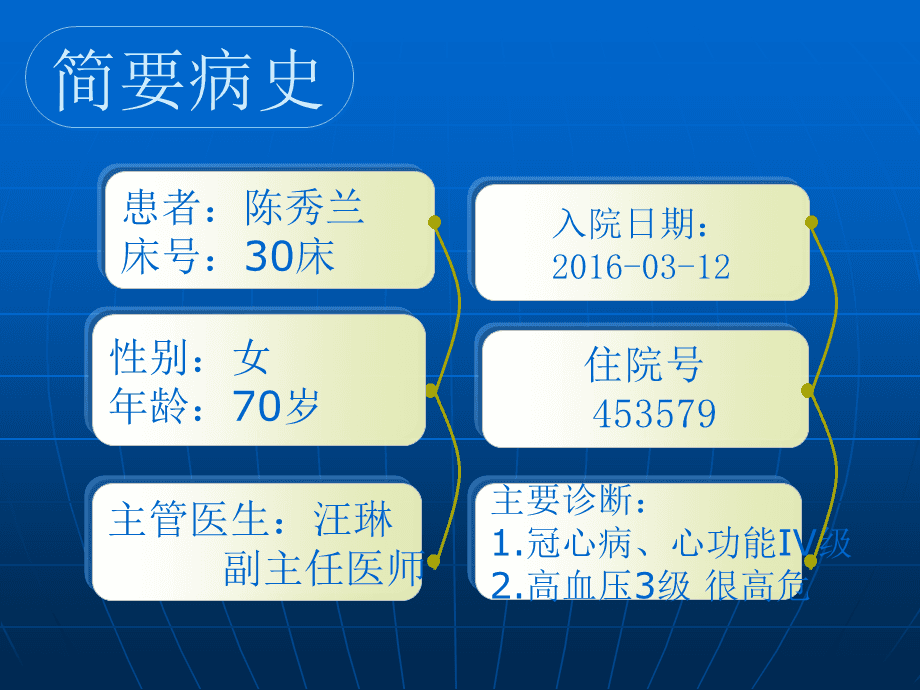 冠心病的病历护理计划怎么写_冠心病护理病历书写范文模板_护理冠心病病历写计划还是总结