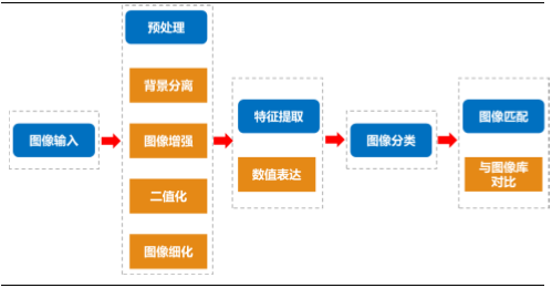 下载软件应用_下载软件用哪个软件好_ecognition8软件下载