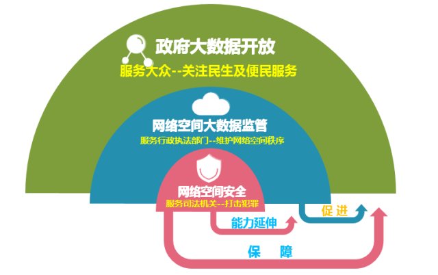 qq开启空间_为什么qq空间不能直接打开_手机qq空间开放