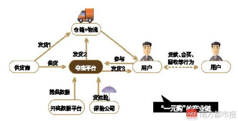 h69rt 双线_双线桥的画法_双线性变换法