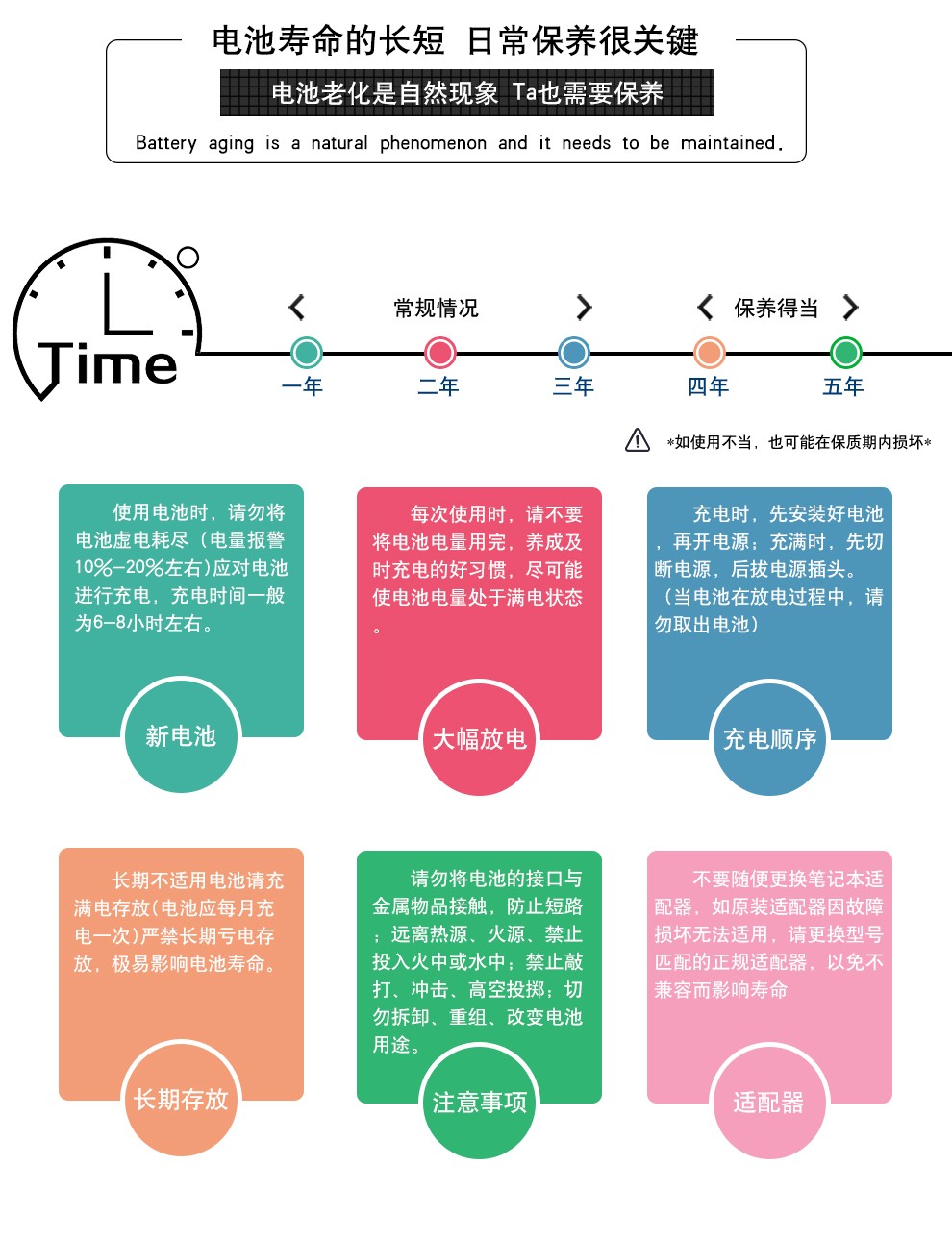 联想e431优盘启动项_联想e431设置u盘启动_联想e475u盘启动