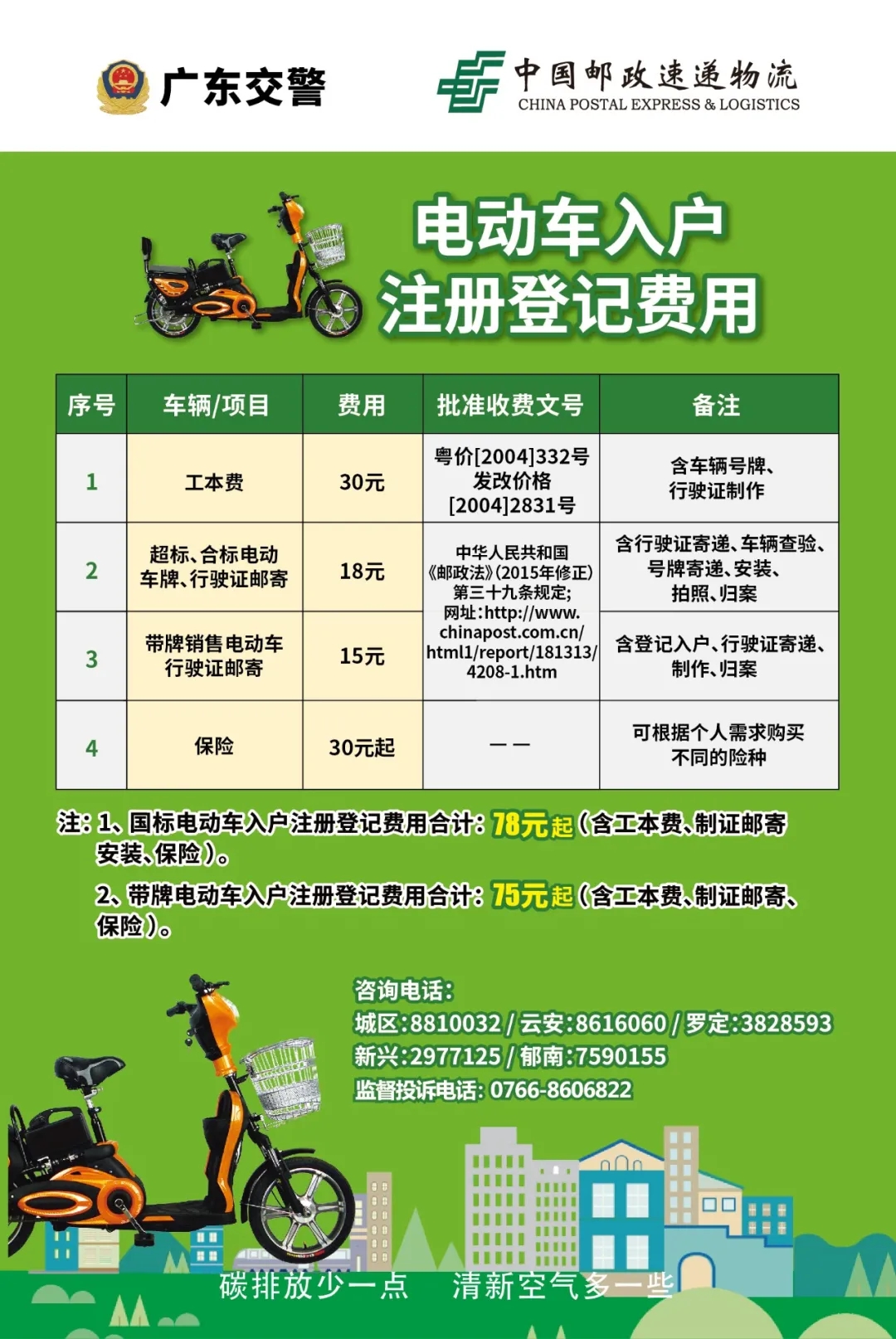 福建身份证挂失声明_福建政务服务网身份证挂失_福建身份证挂失电话查询