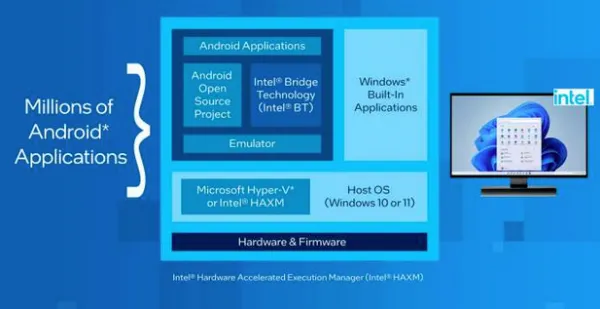 桌面安卓下载_安卓windows10桌面_桌面安卓系统