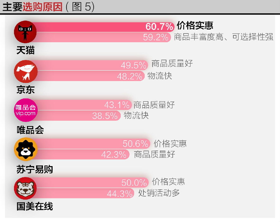 乐至慧聪网_慧聪五金工具网_慧聪工程机械网首页